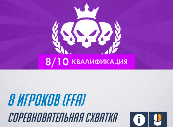 Файл:Соревновательная Схватка.png