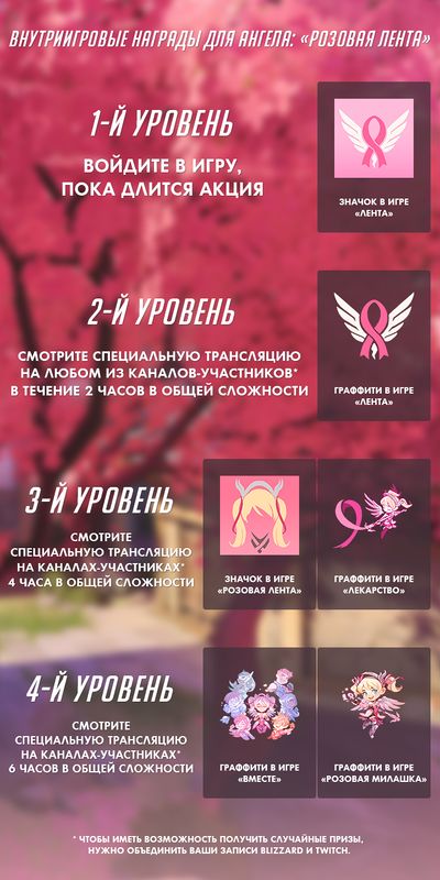 Условия акции «Розовая лента».jpg